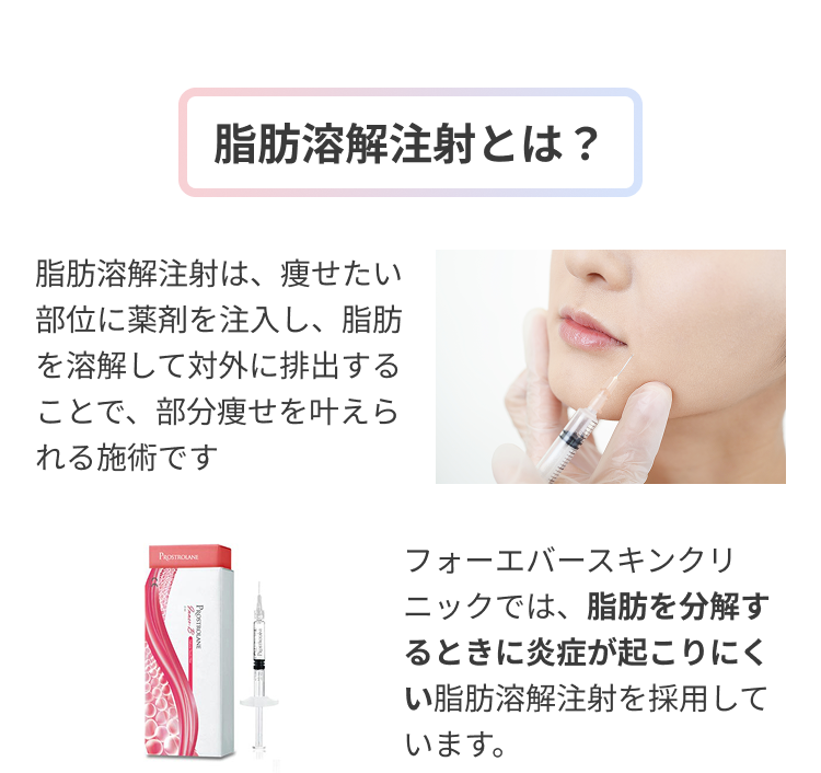 脂肪誘拐注射とは?